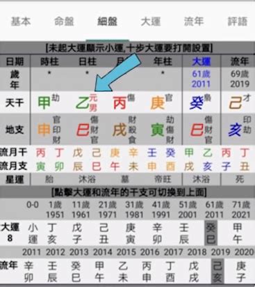 八字排盤教學